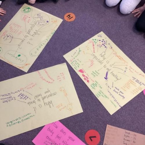 PSHE - Health & Wellbeing